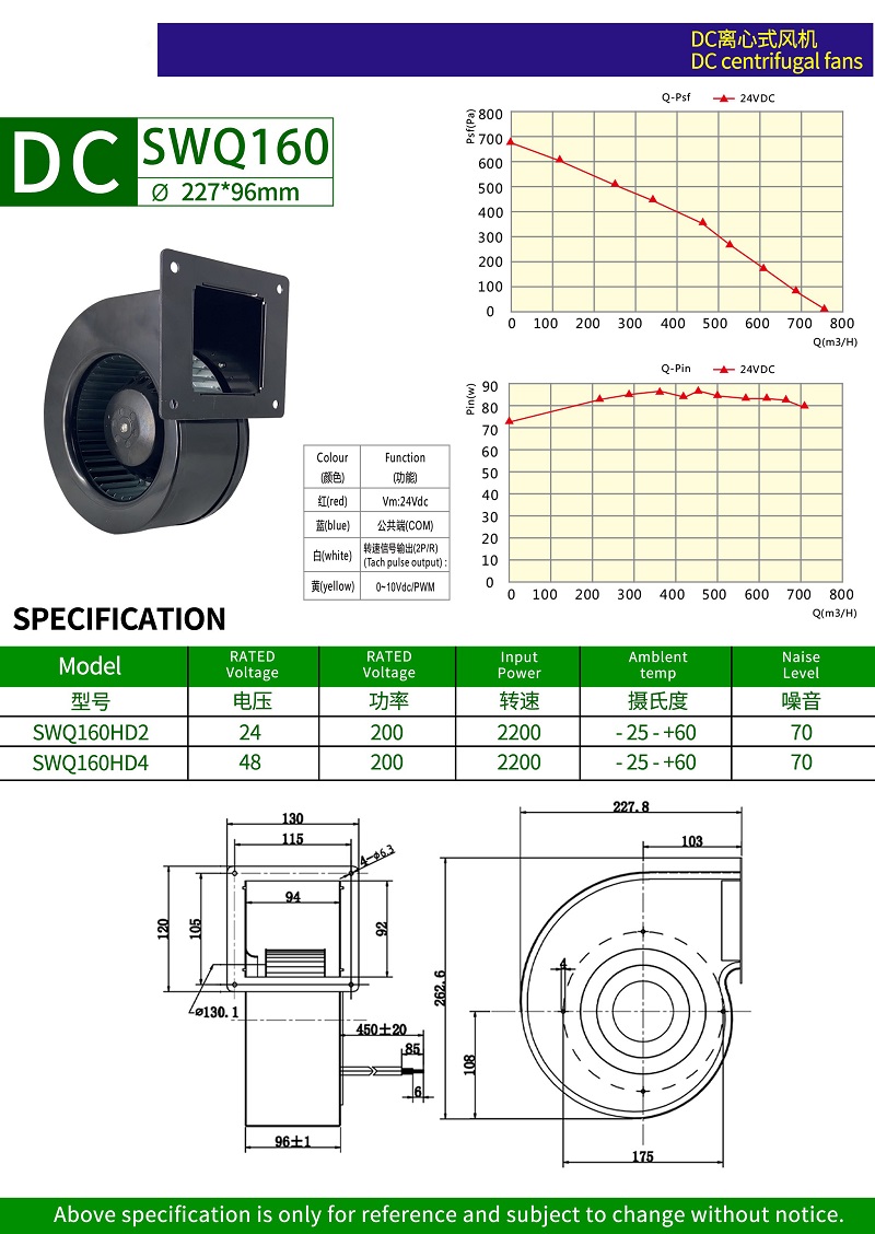 SWQ160HD2.jpg